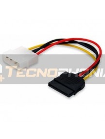 Cable de alimentación Gembird Molex a SATA 0.2m